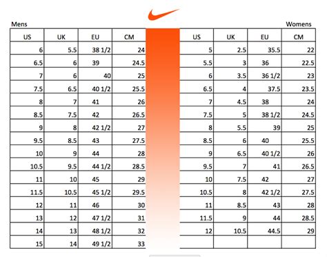 nike maat 46|Nike Men's Footwear Size Chart.